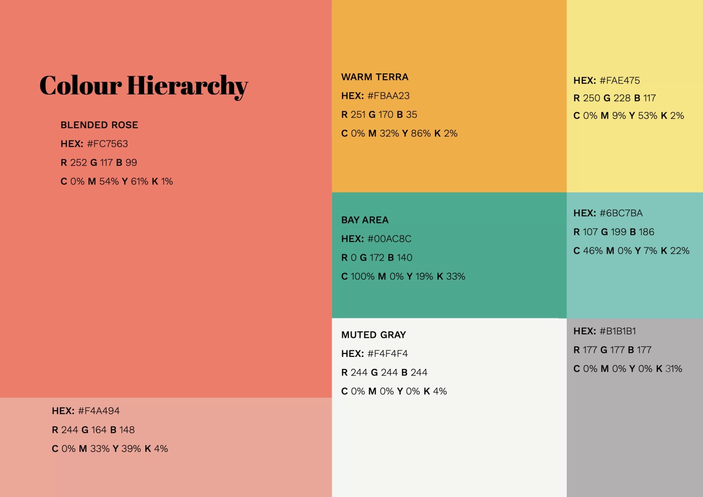 Nel's Babies identity layout.